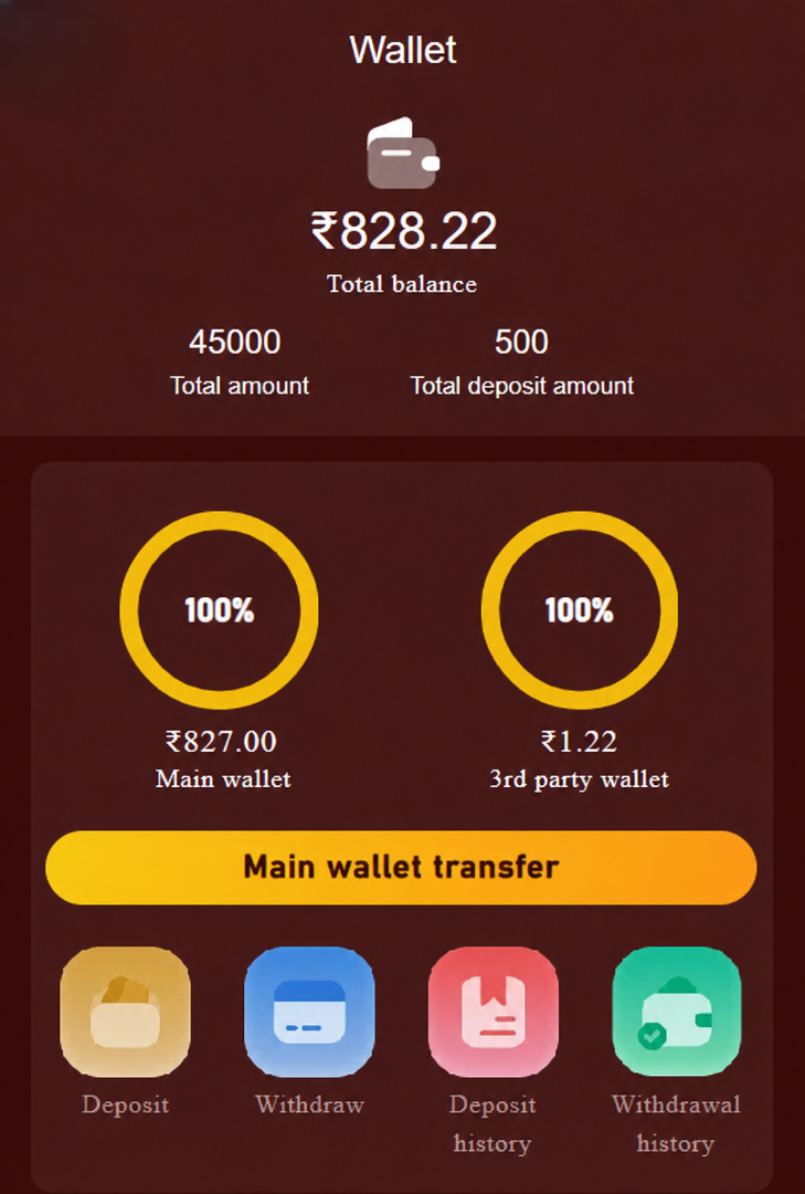 Wallet Summary